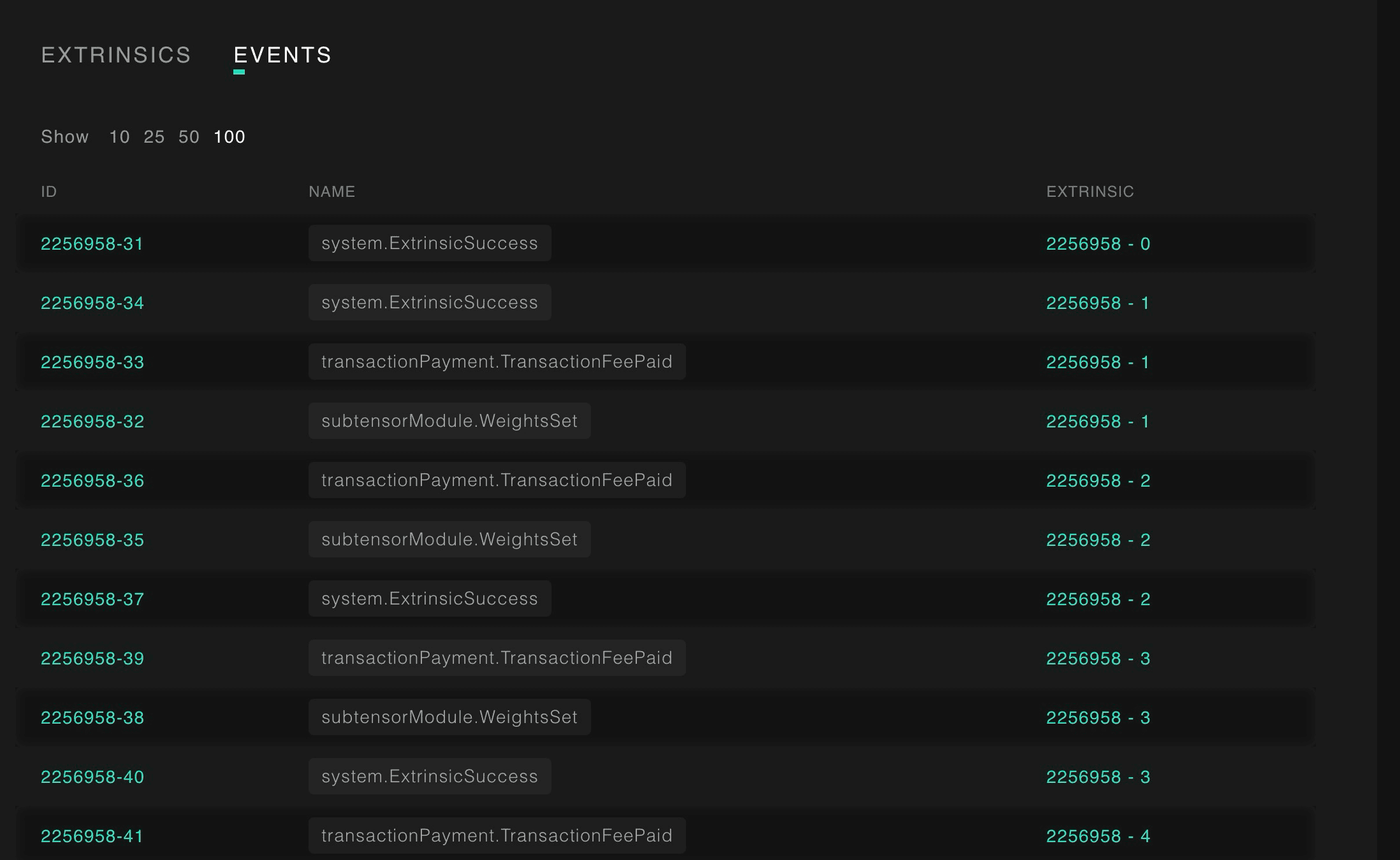Taostats block events table listing events emitted by extrinsics with ID, name badge, and originating extrinsic columns