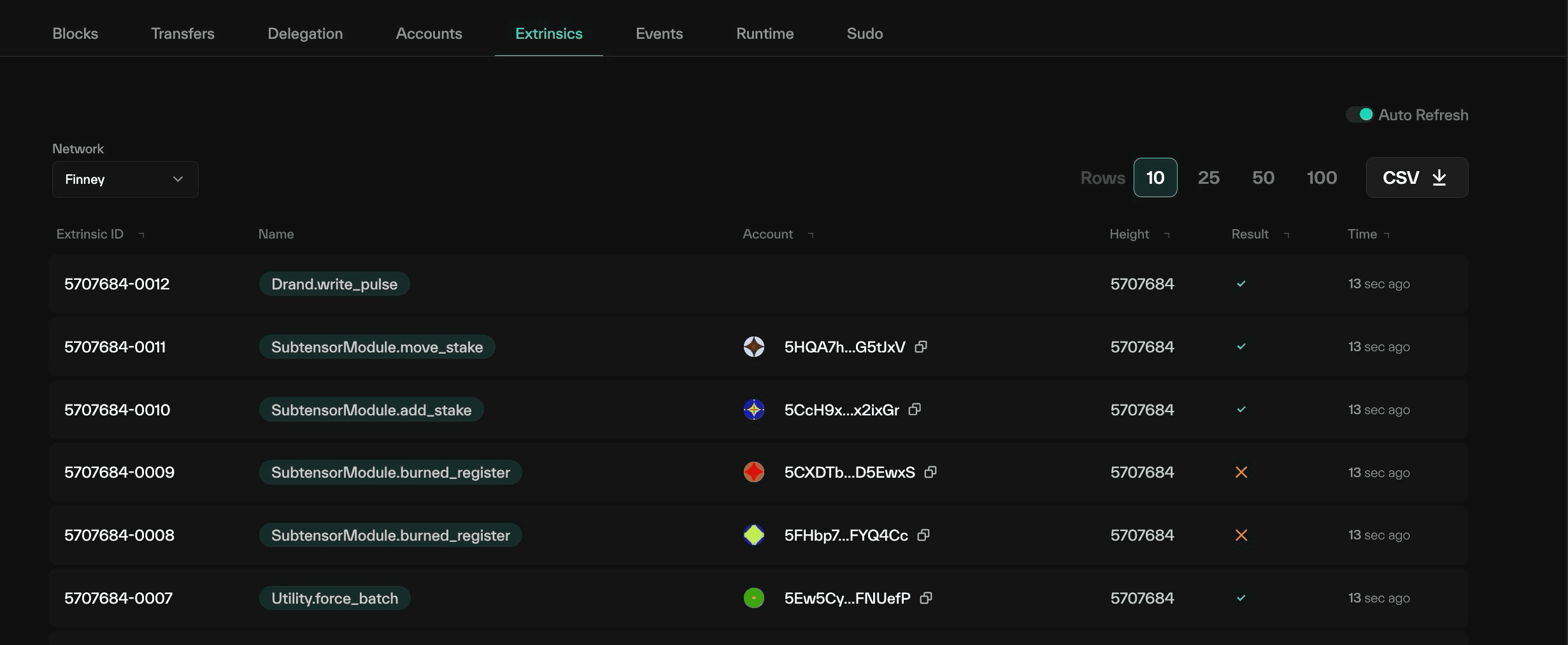 Taostats extrinsics list page, a live table with extrinsic ID, name, account, height, result, and time columns plus filter controls