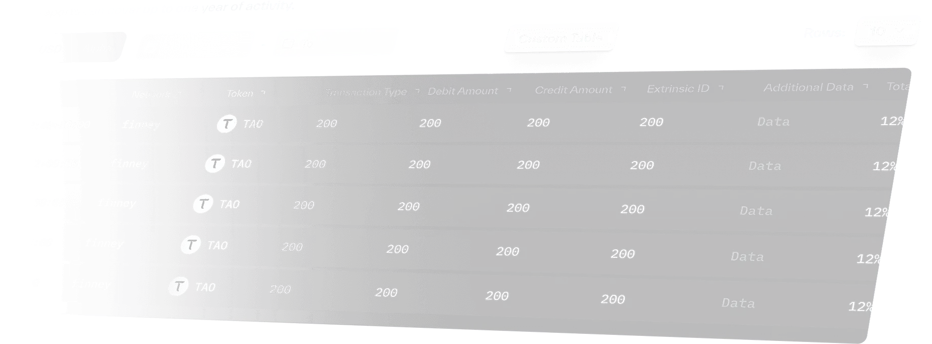 Tax Ready Reports