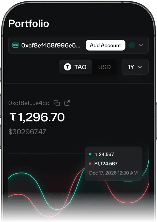 Taostats Pro mobile dashboard