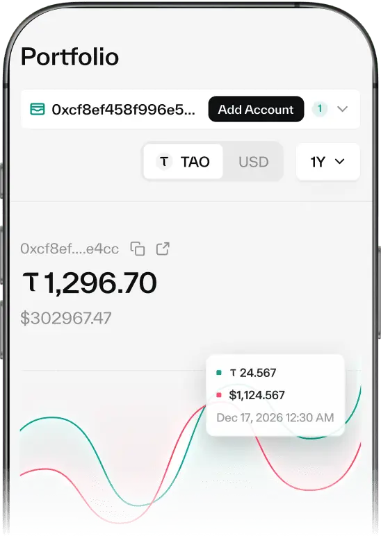 Taostats Pro mobile dashboard