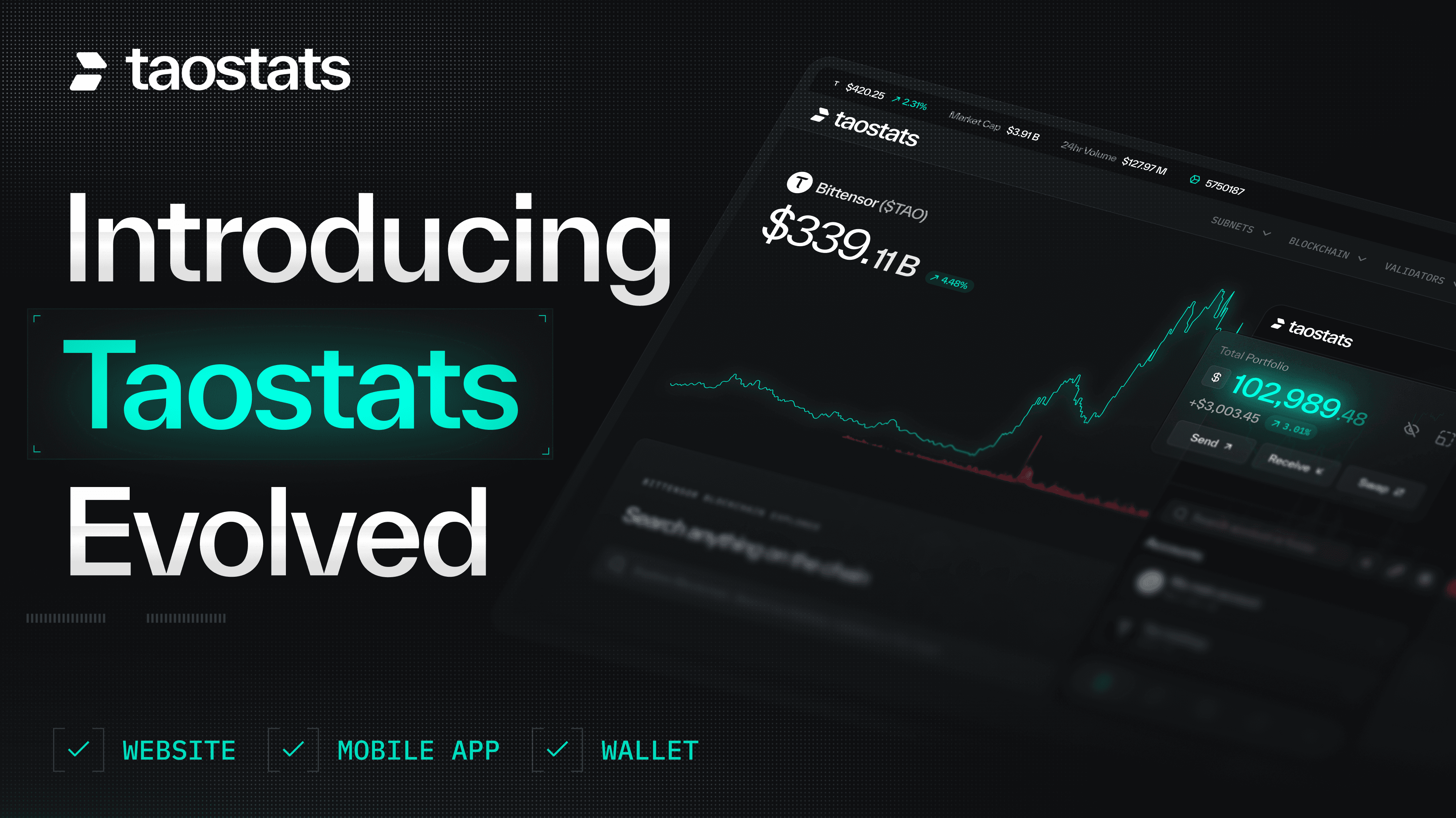 Taostats Bittensor explorer website, mobile app and browser wallet shown side by side on desktop and phone.