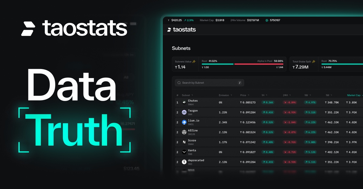 0.0353 · SN107 · Minos · taostats · Official Block Explorer & Gateway ...